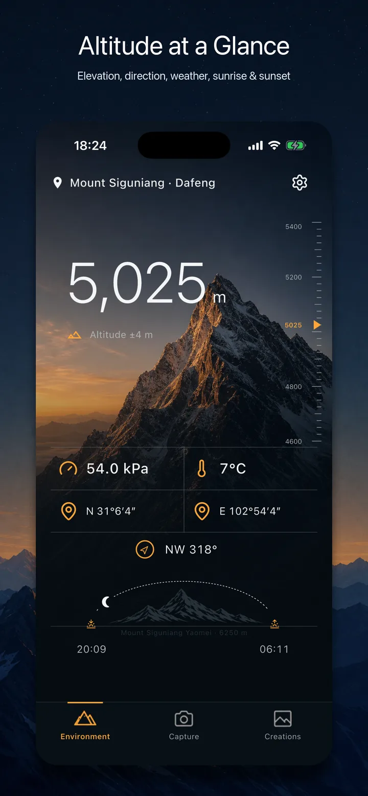 AltitudeNow live environment screen